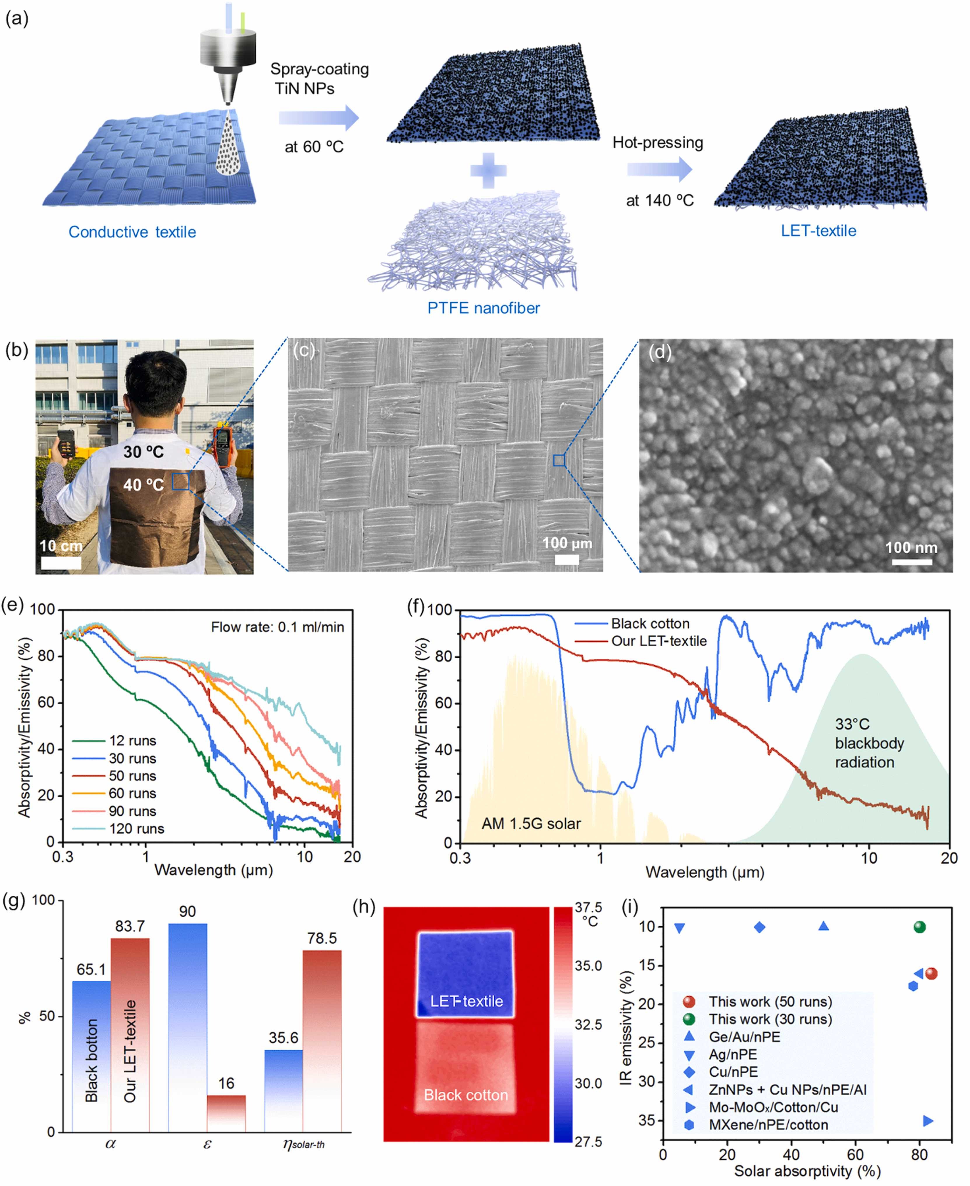 nanoenergy2022.jpg